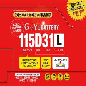 G&Yuバッテリー 20.8kg
