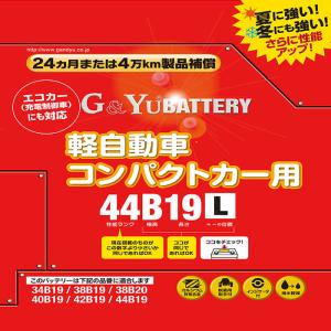 G&Yuバッテリー 8.8kg