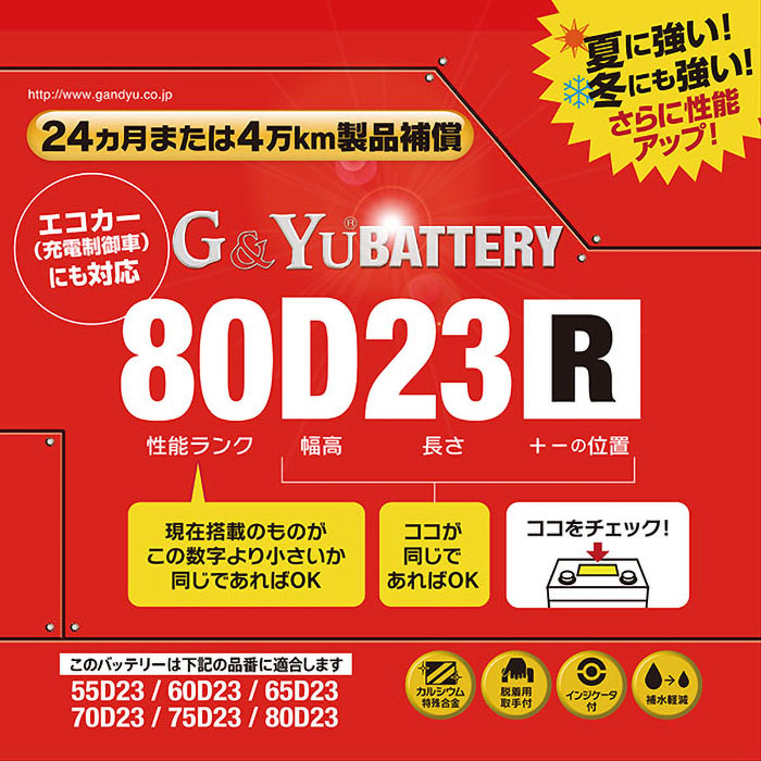 G&Yuバッテリー 16.6kg