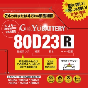 G&Yuバッテリー 16.6kg