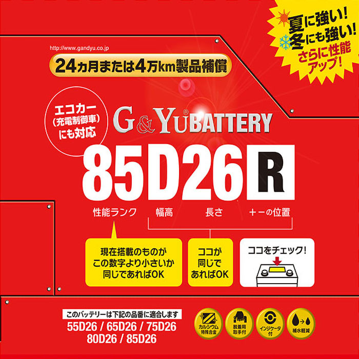 G&Yuバッテリー 17.6kg
