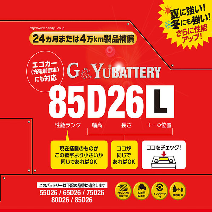 G&Yuバッテリー 17.6kg