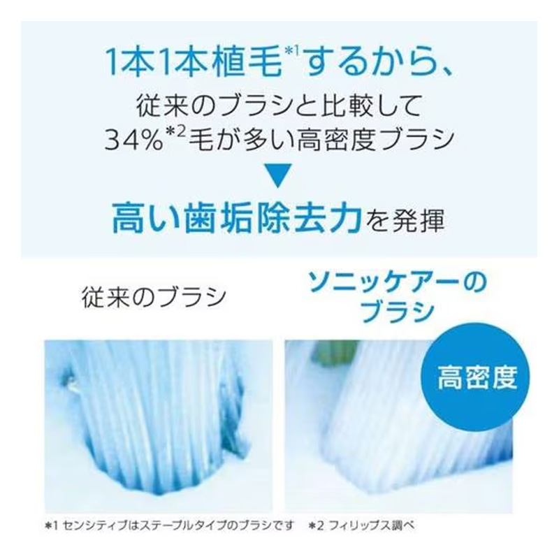替え歯ブラシ(ホワイトプラスブラシヘッドレギュラー) HX606367