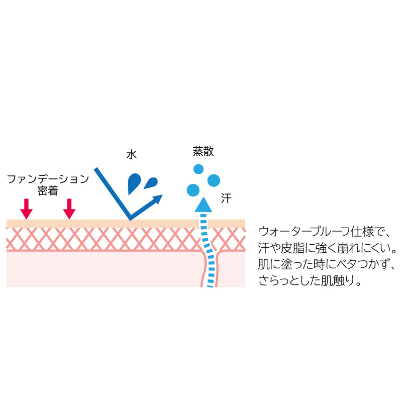 M プロカバー BBクリーム No.21 明るい肌色 35g