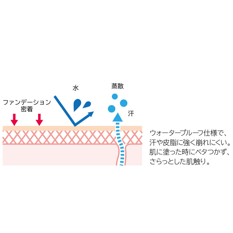 M プロカバー BBクリーム No.23 自然な肌色 35g